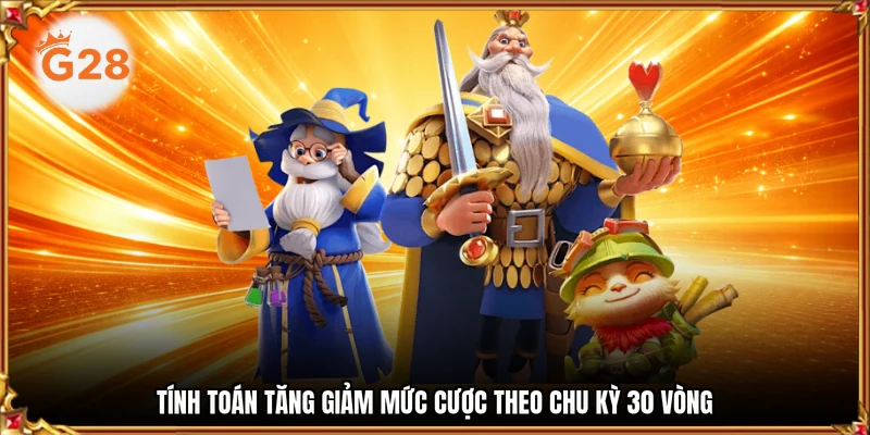 Tính toán tăng giảm mức cược theo chu kỳ 30 vòng